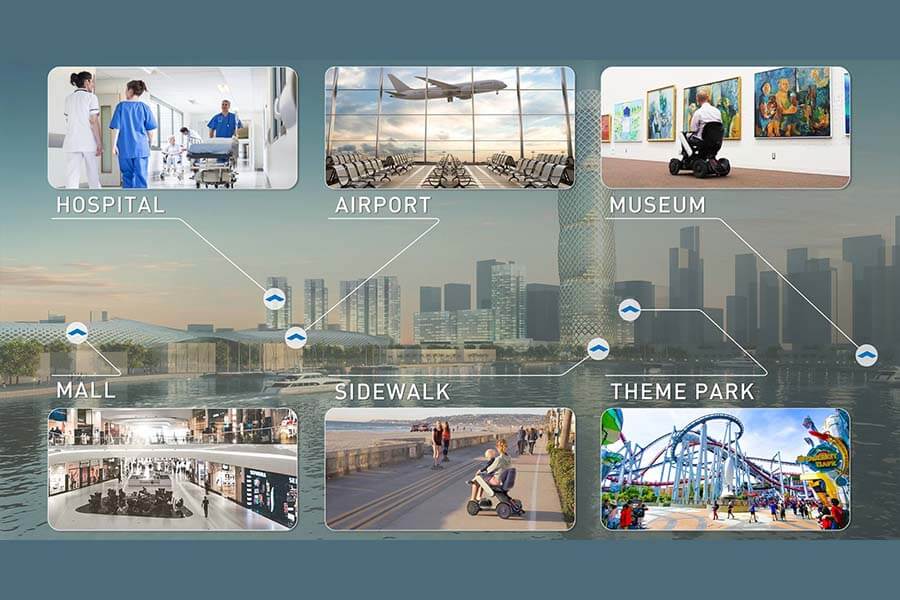 WHILL自動運転システム全景